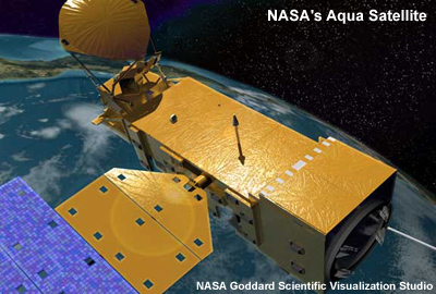 Aqua satellite